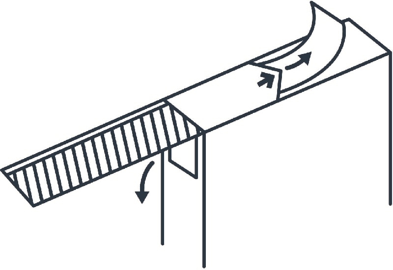 Multi-Mount Dispensing - Image loading, please wait